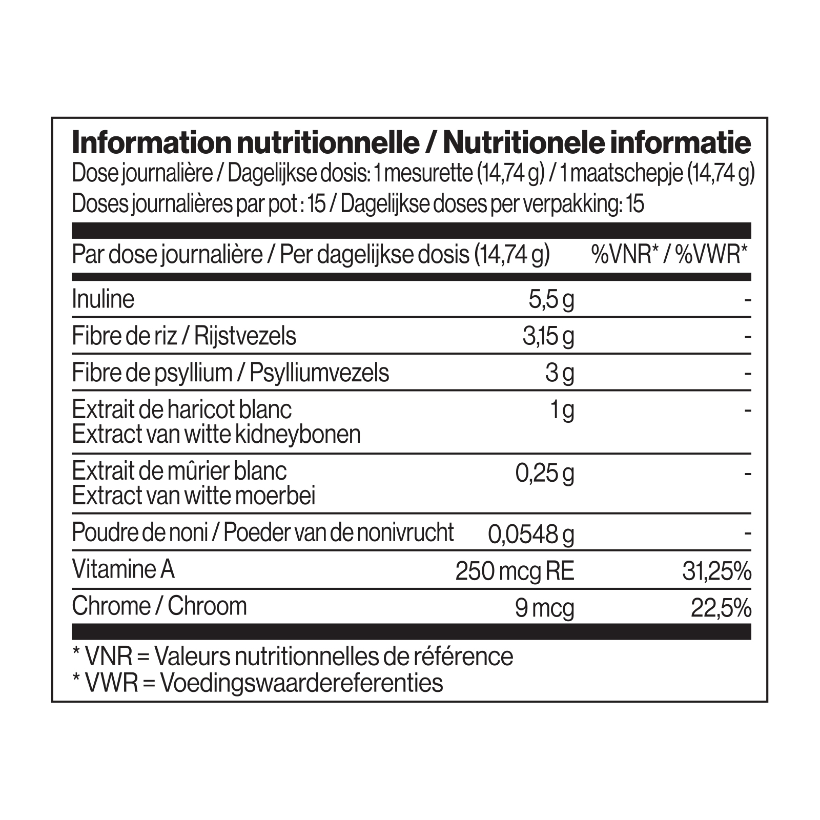 Nutritional details of Glicotrol