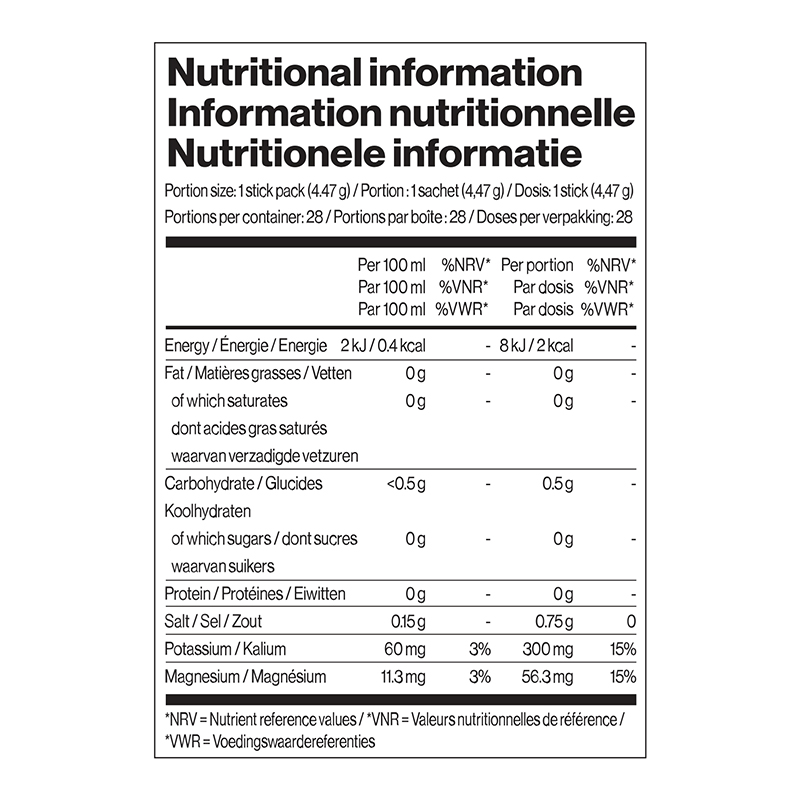 la composition nutritionnelle du max₂o
