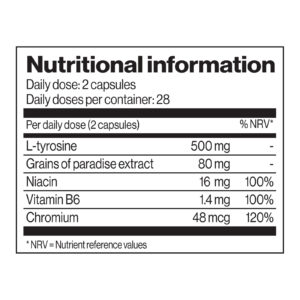 détails nutritionnels du co.lab™ abvantage