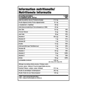 sachets purenourish™